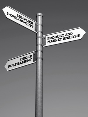 Angebot Alcel Angebot Alcel