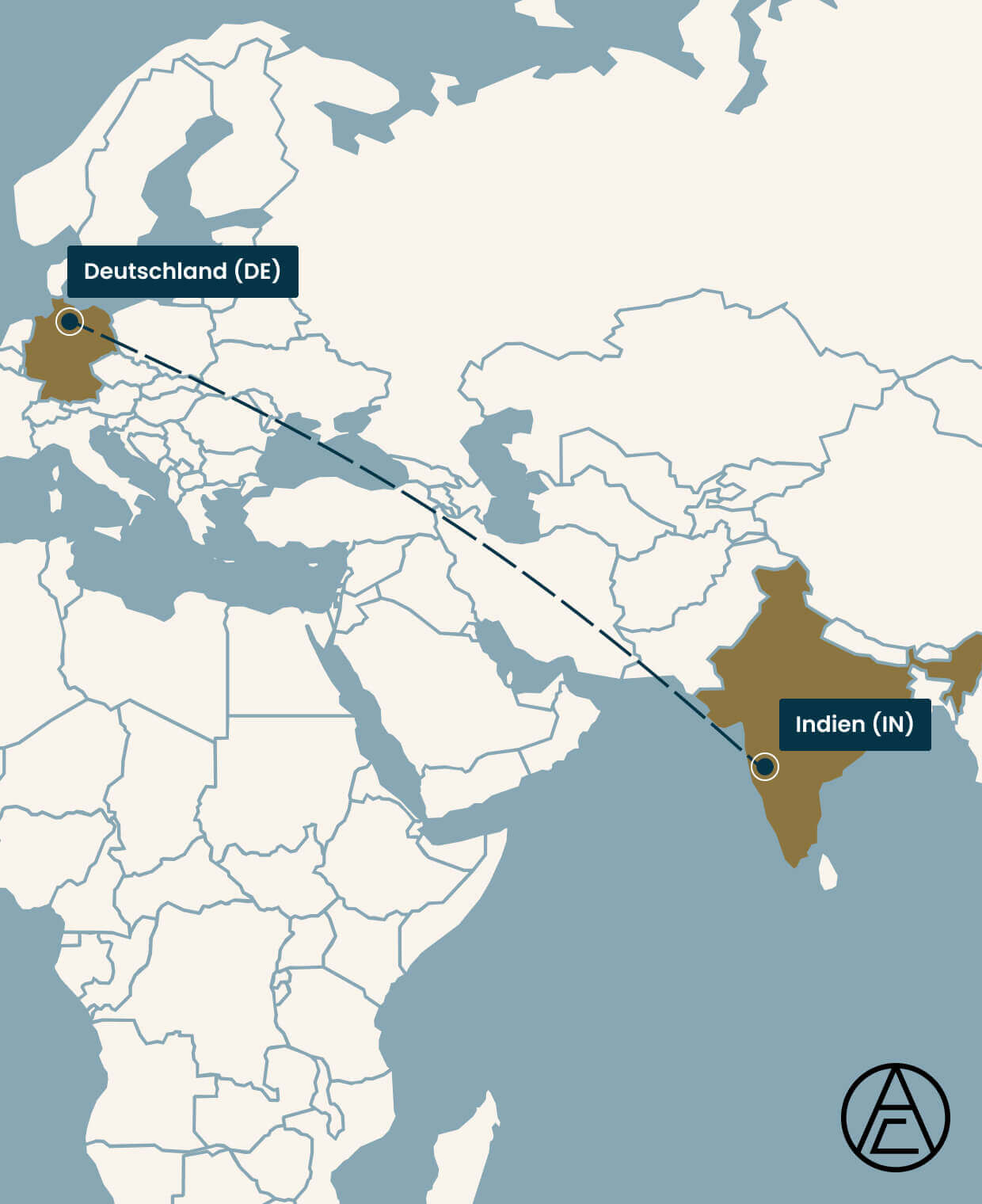 ALCEL schlägt die Brücke zwischen beiden Märkten